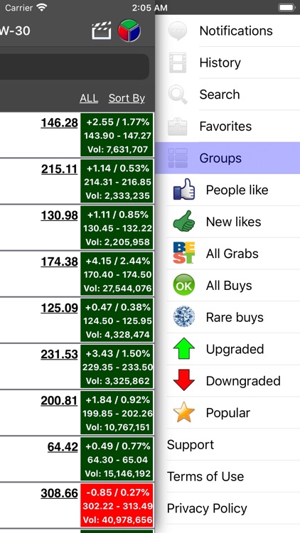 S&P Stocks Ratings & Charts screenshot-7