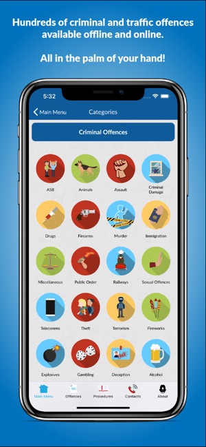 Duty Pro - Pocket Police Guide(圖2)-速報App