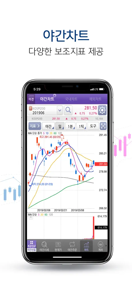 키움증권 영웅문S Futures +