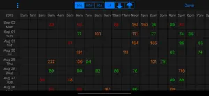 Carburetor Diabetes Manager screenshot #10 for iPhone