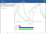der mondkalender ipad bildschirmfoto 4
