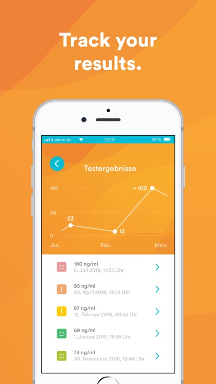 kiweno Vitamin D screenshot-4