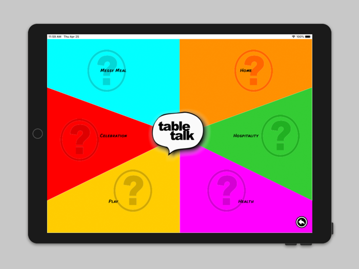 Table Talk for Messy Moments