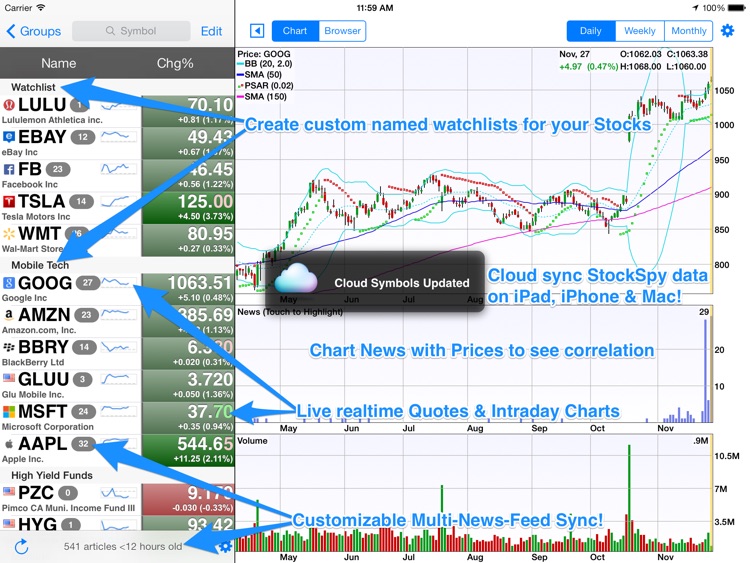 StockSpy HD: Real-time Quotes