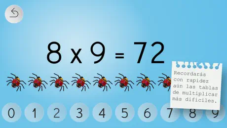 Tablas de multiplicar habitan