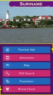 suriname tourist guide problems & solutions and troubleshooting guide - 3