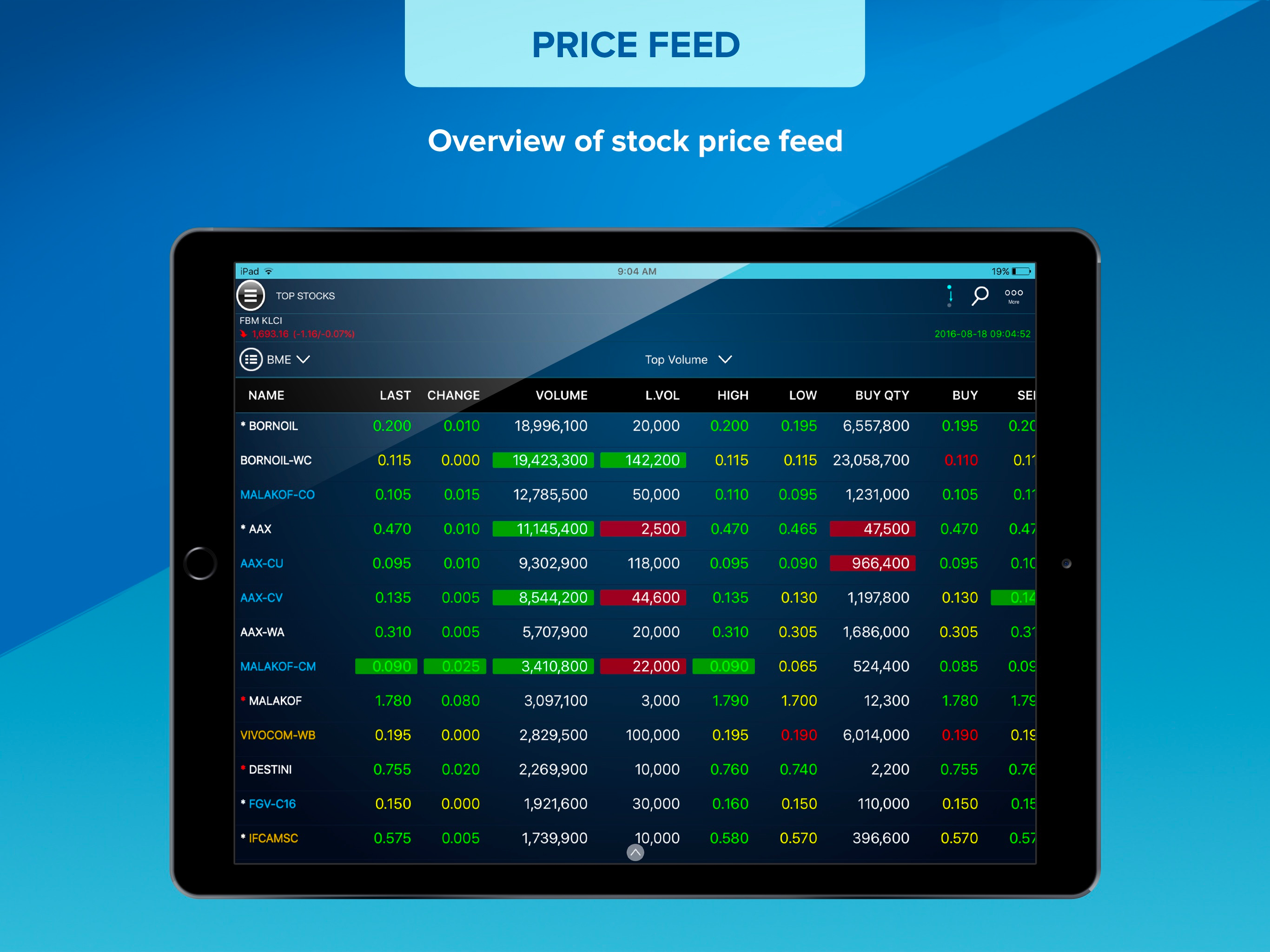 RHB TradeSmart (Dealer) screenshot 4