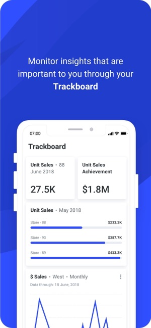 Cuddle - AI Business Analyst(圖4)-速報App