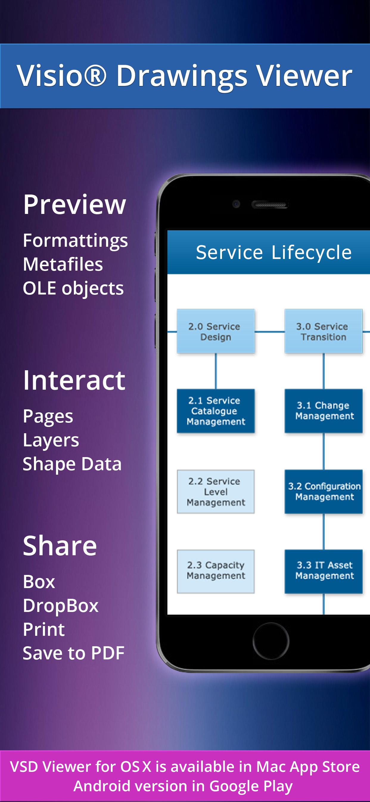 VSD Viewer for Visio Drawings