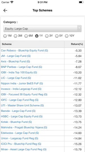 Bahiwal Investments screenshot 3