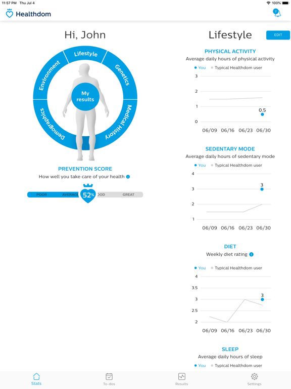 Screenshot #4 pour Healthdom