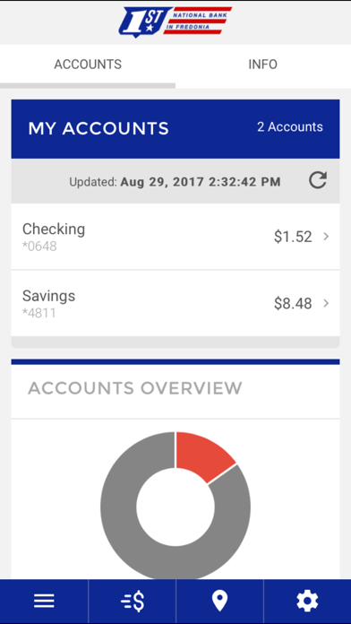 First National Bank Fredonia Screenshot