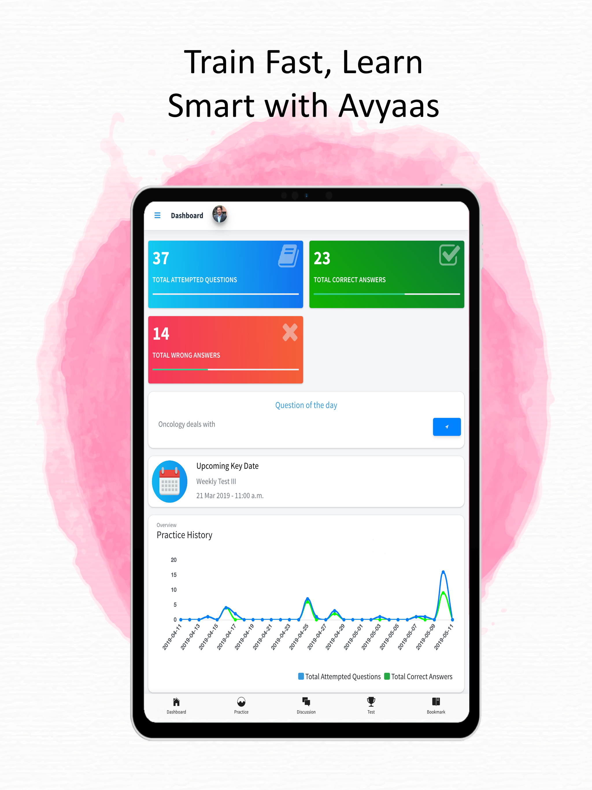 Avyaas screenshot 5