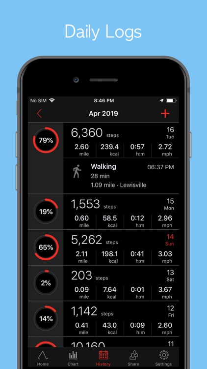 Accupedo Pedometer screenshot-6