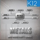Top 38 Education Apps Like Reactivity Series of Metals - Best Alternatives