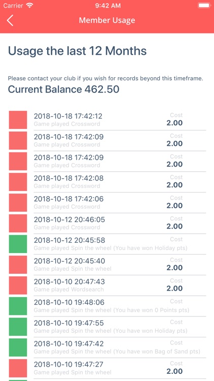 Clubraiser screenshot-4