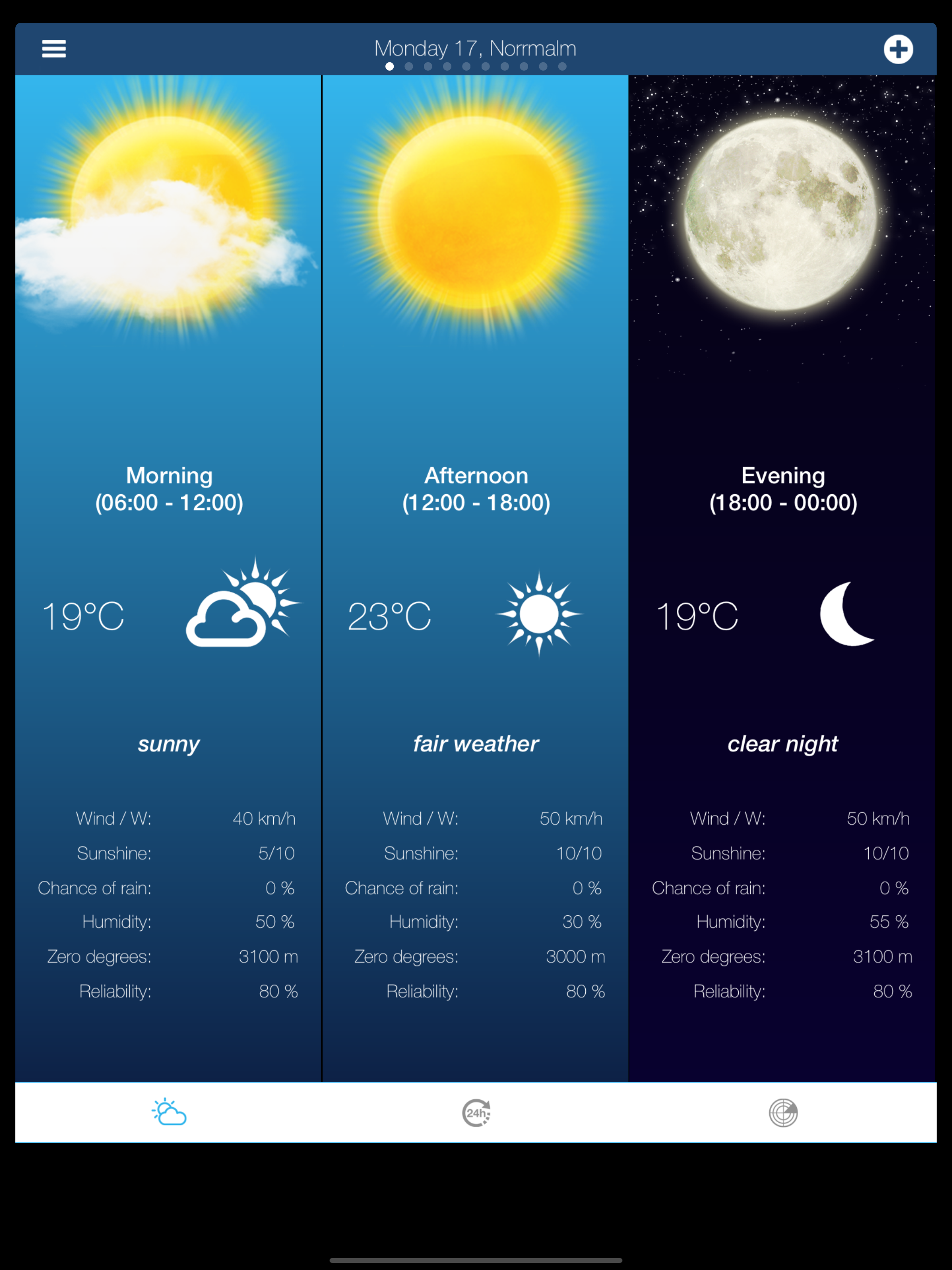 Weather for Sweden