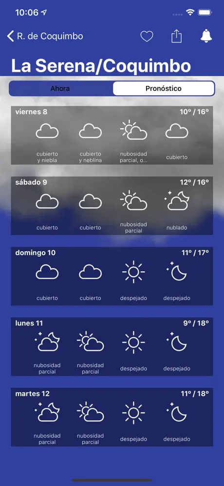Meteorología Chile
