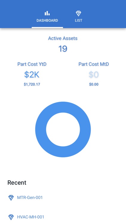CHAMPS Mobile Maintenance