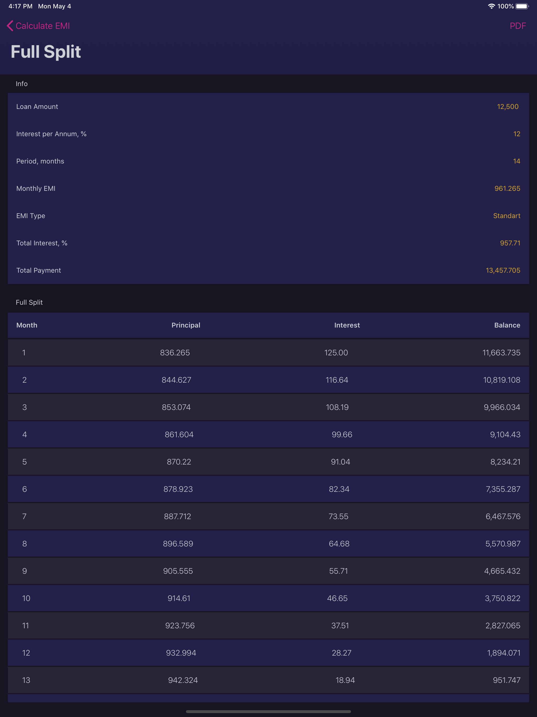 Calc for EMI: calculate loan screenshot 5
