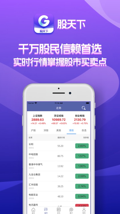 股天下策略-股票策略行情专家