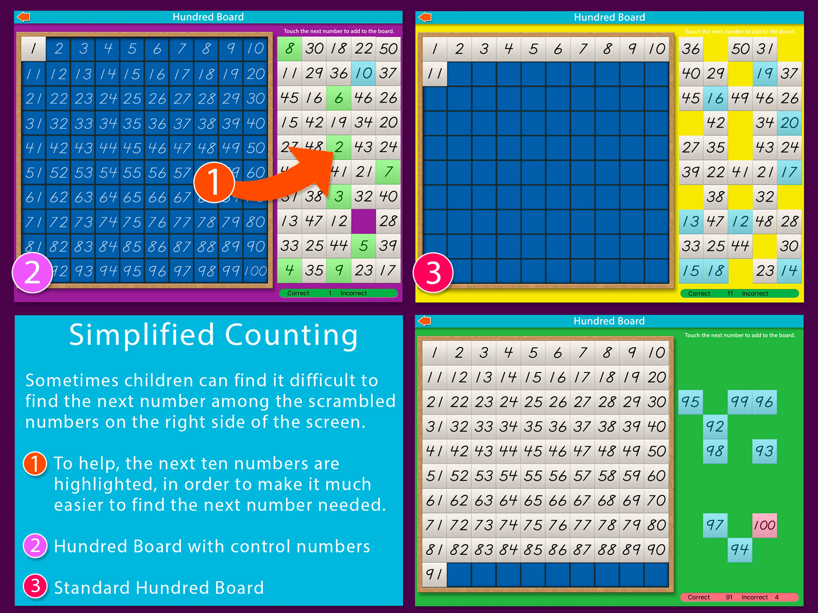 Hundred Board -Montessori Math