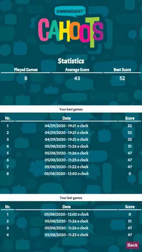 Cahoots - The Card Game screenshot 8