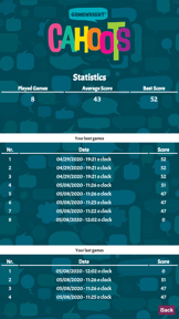 Cahoots - The Card Game screenshot