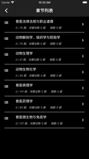 兽医资格题库 iphone screenshot 4