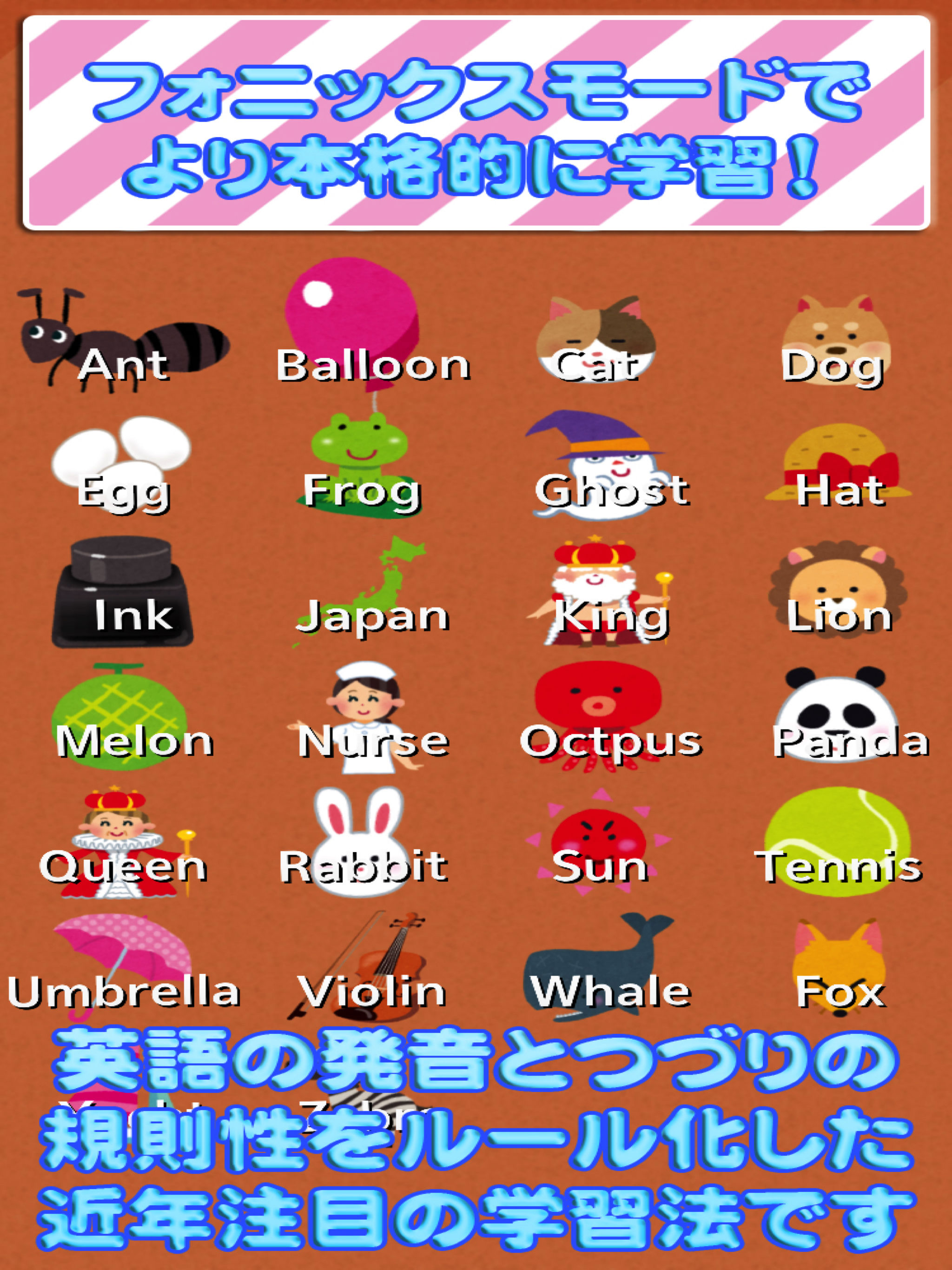 Learning English Alphabet ABC
