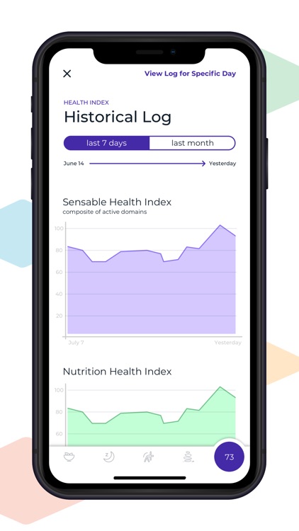 Sensable Health screenshot-5