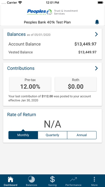 Peoples Bank Retirement
