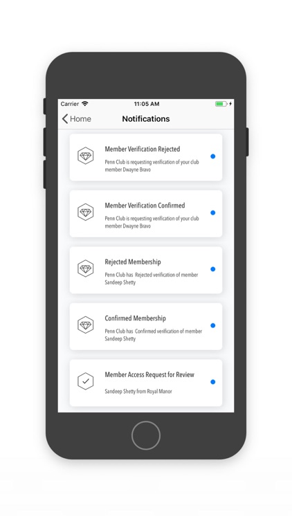 PrivateClubWorld Admin screenshot-3