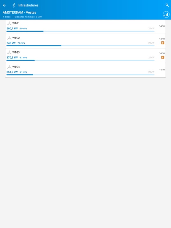 Screenshot #5 pour Qantum® Nano Mobile App