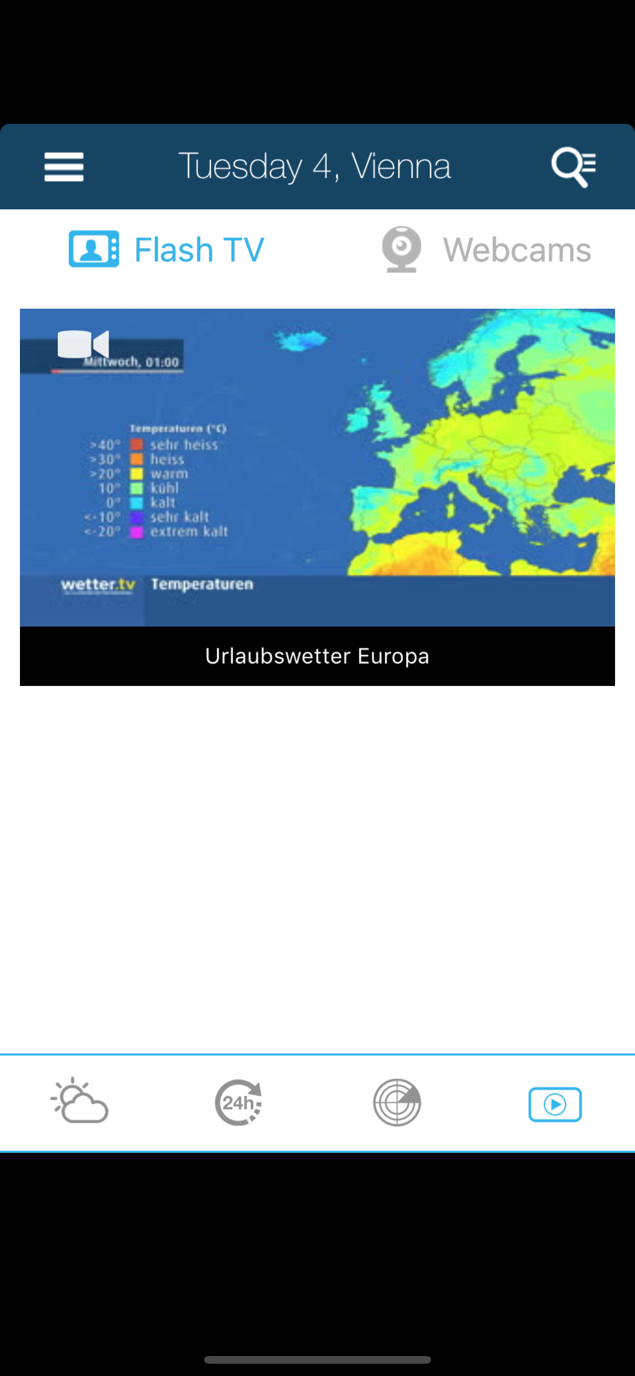 Weather for Austria