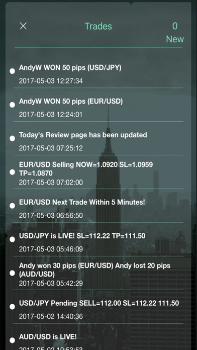 AndyW Forex Traderのおすすめ画像3