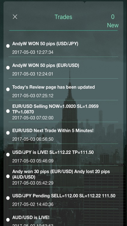 AndyW Forex Trader