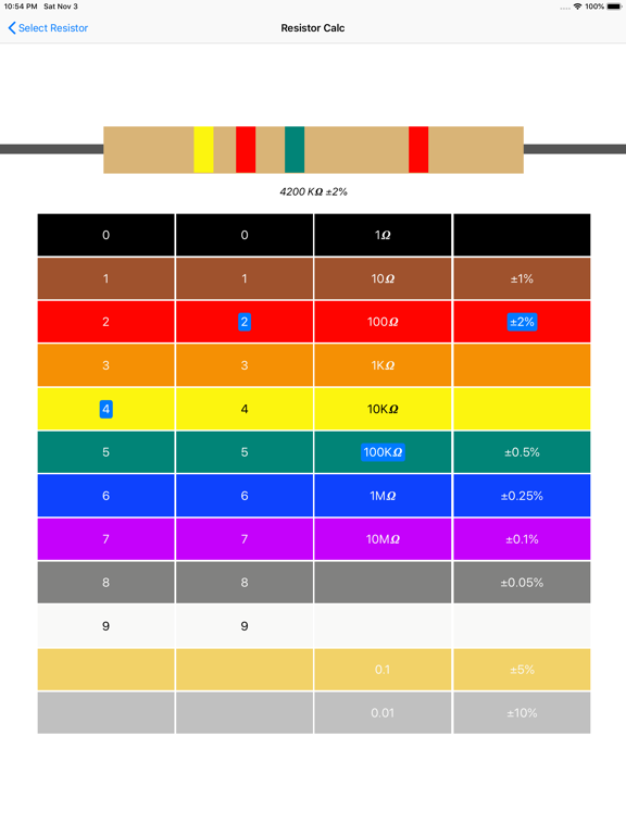 Screenshot #6 pour Calculatrice de résistance