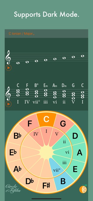 Free Clipart Circle Of Fifths  GregM