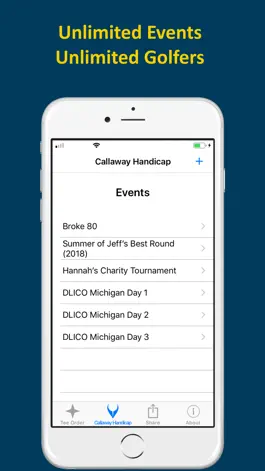 Game screenshot Cruncher: Callaway Handicap mod apk