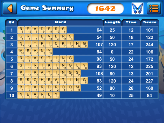 Screenshot #6 pour Buddywords English