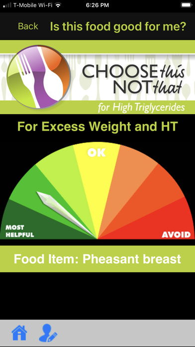 Screenshot #1 pour Triglycerides