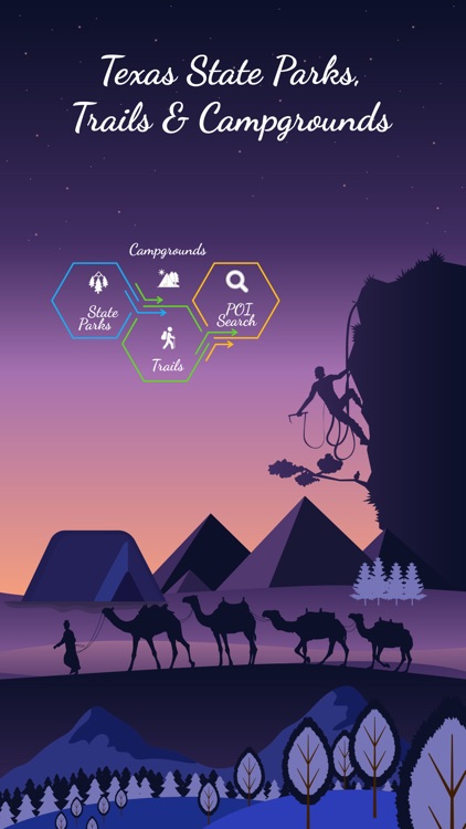 Texas Campgrounds & Trails