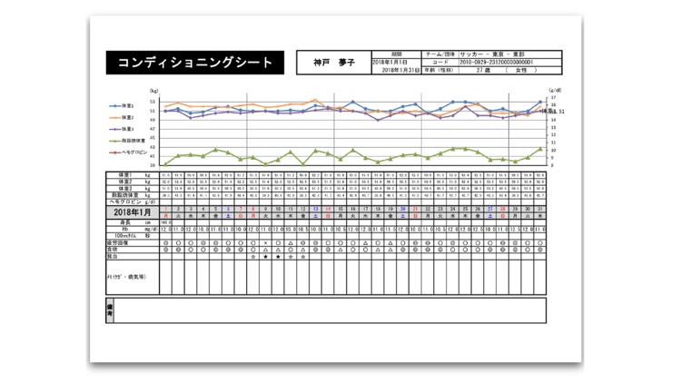 スポーツ栄養ナビ・アプリ screenshot-6