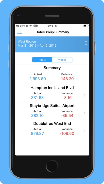 Hotel Effectiveness screenshot-6