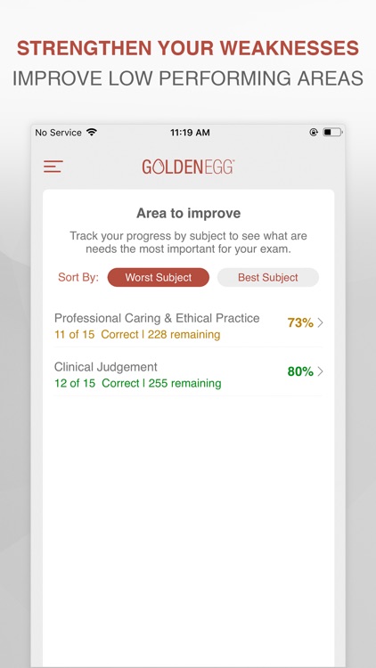 PCCN Practice Test- Nurse Prep screenshot-4