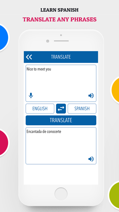 Learn Spanish - How to Speak screenshot 4