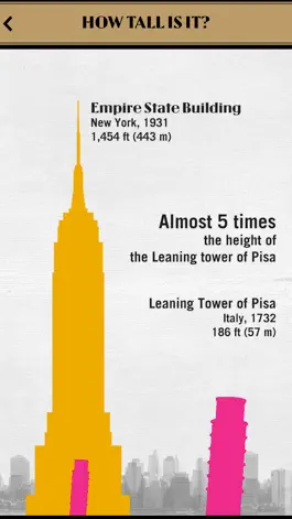 Game screenshot Empire State Building Guide hack