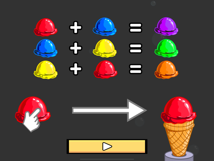 Ice Cream Mixer Orders