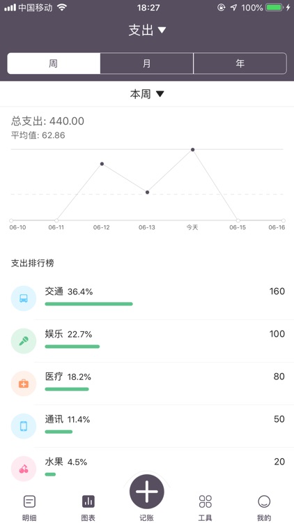 海狮记账-快速记账专业软件